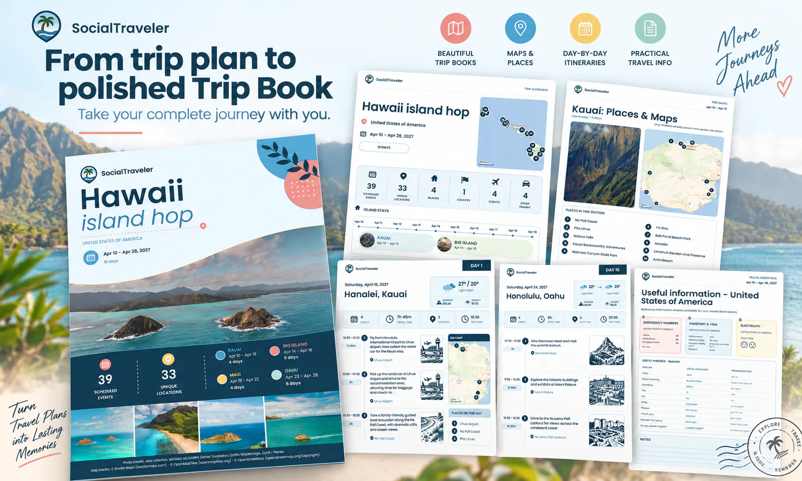 SocialTraveler gallery image