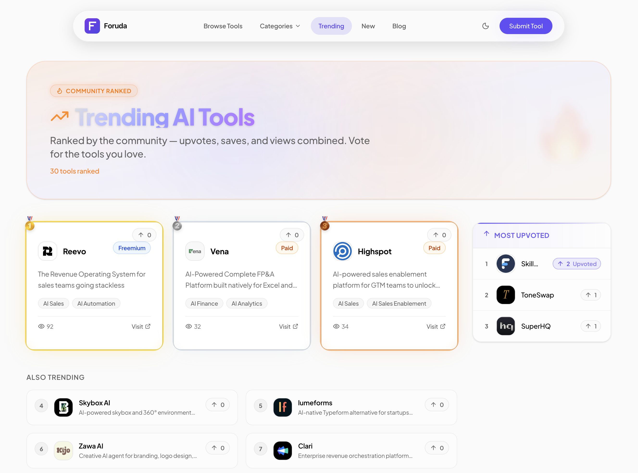 Foruda gallery image