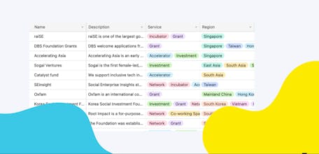 Aimpact gallery image