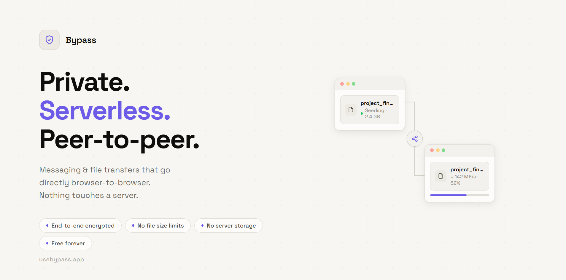 Bypass gallery image