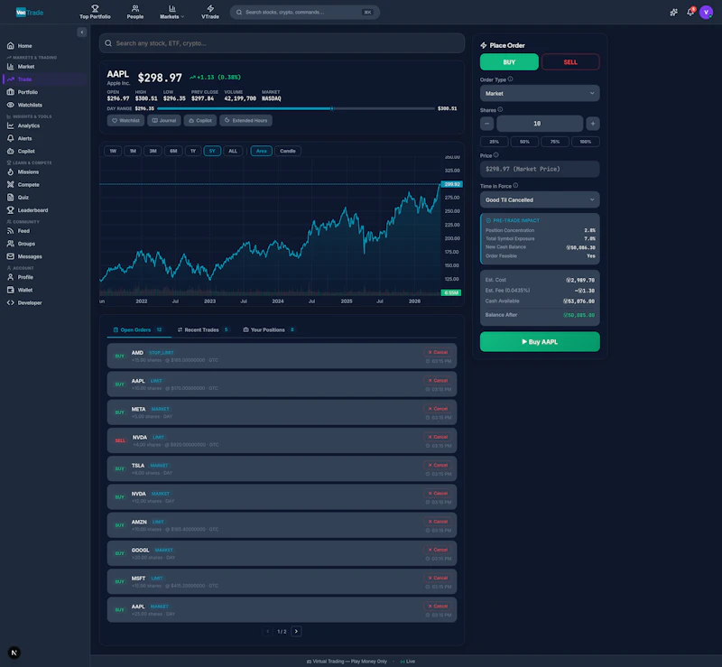 VTrade: High-Fidelity Trading Sandbox screenshot 4