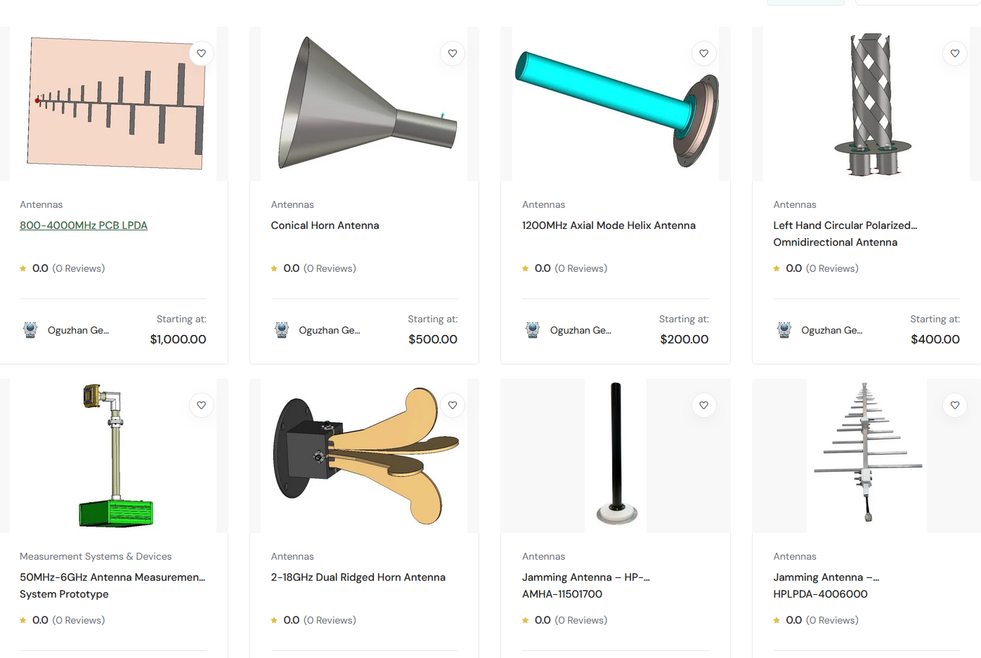 Média RND Marketplace - Acheter des résultats de R&D 2
