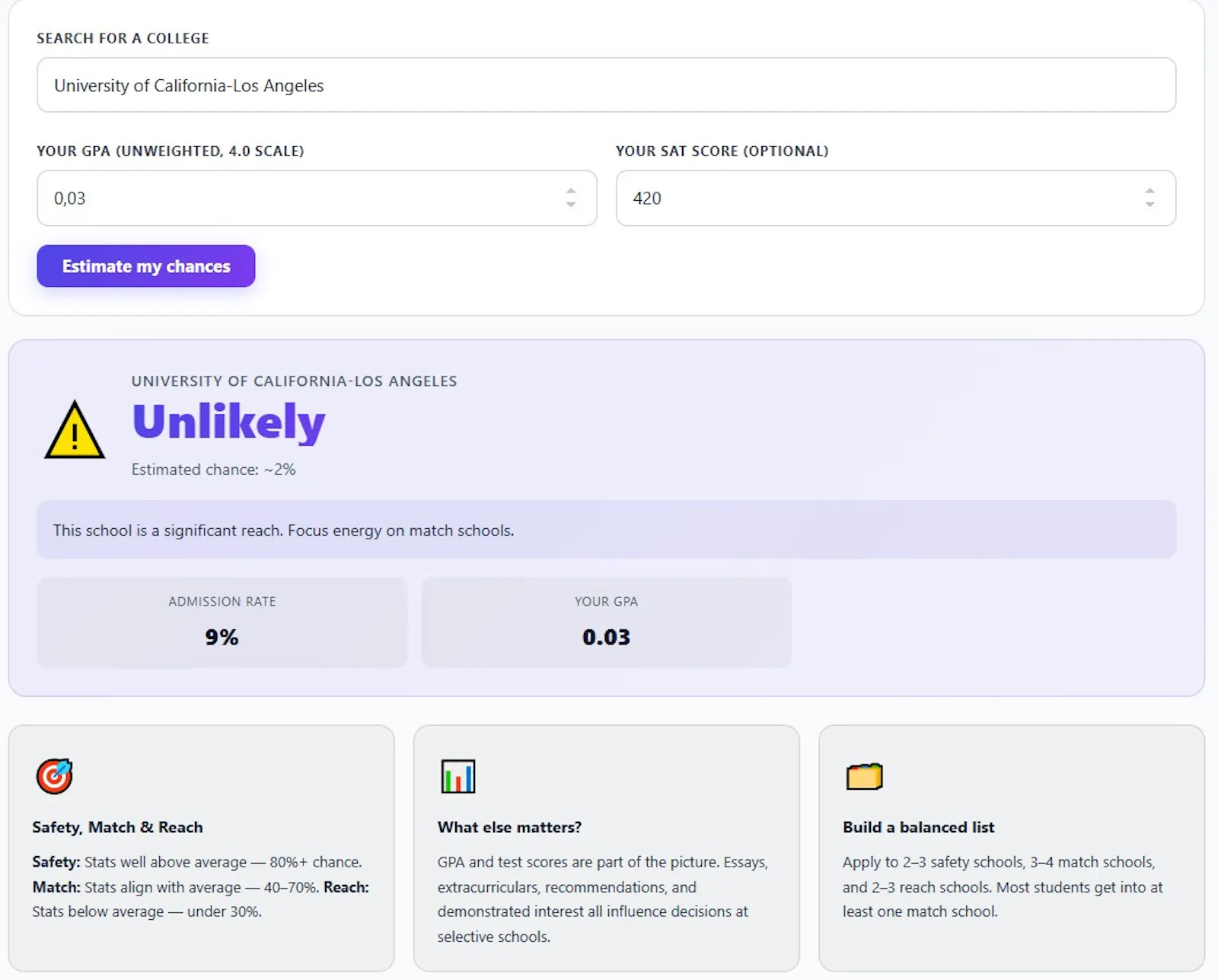 College Admission Chances Calculator screenshot 1