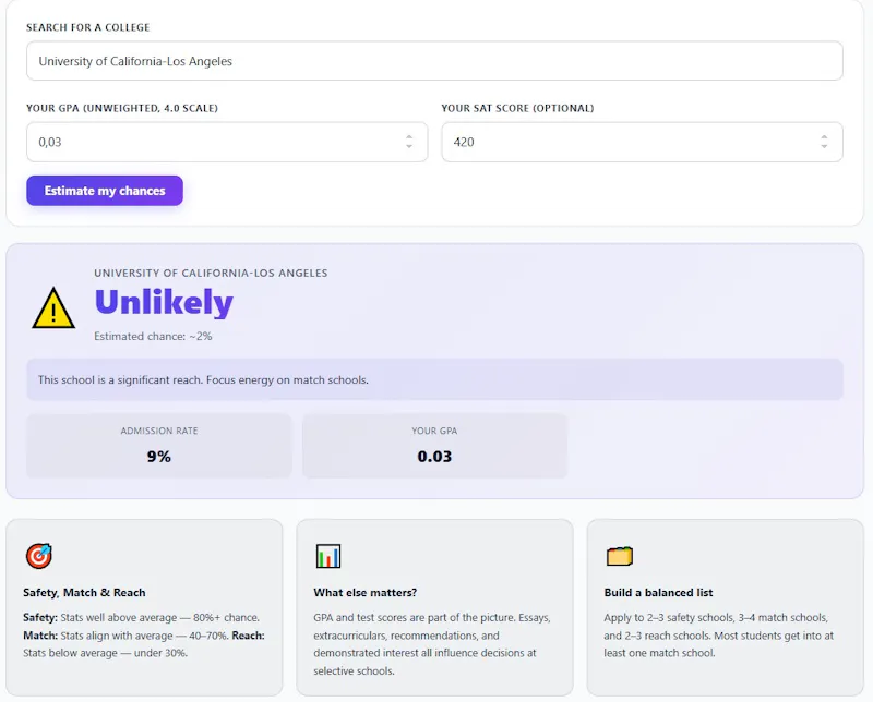 College Admission Chances Calculator screenshot 1