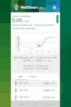 WattSmart.app gallery image