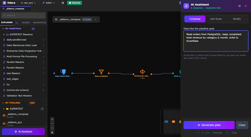 Odara screenshot 2