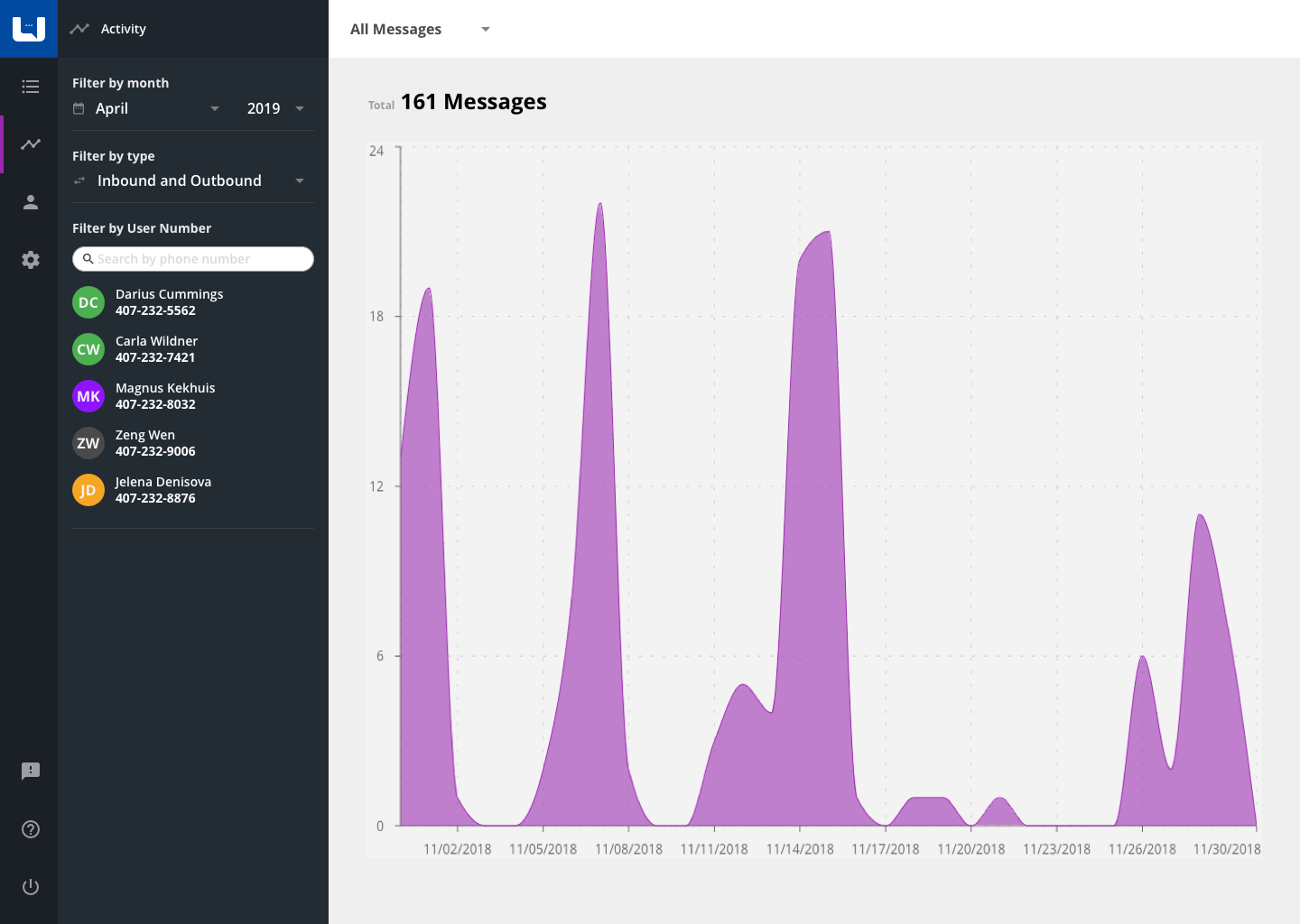 Uplink gallery image