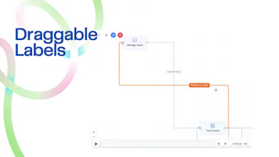 Sdraw Tool gallery image
