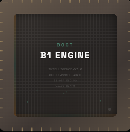BOCT B1 Intelligence Engine gallery image