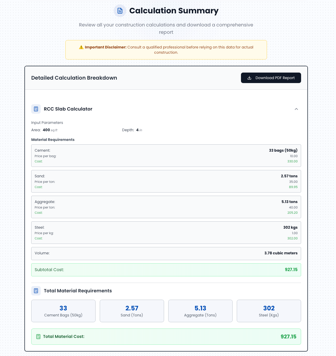 the buildEstimator - Screenshot 3 preview
