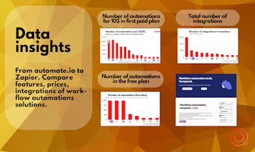 automation.re gallery image