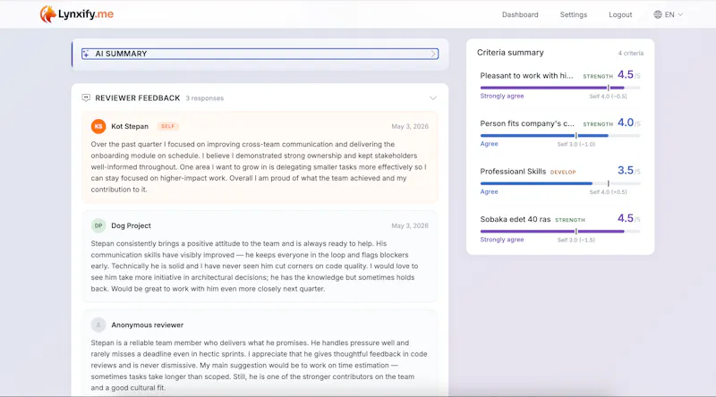 Lynxify screenshot 4