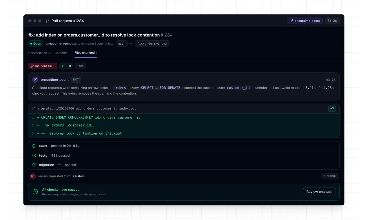 OneUptime gallery image