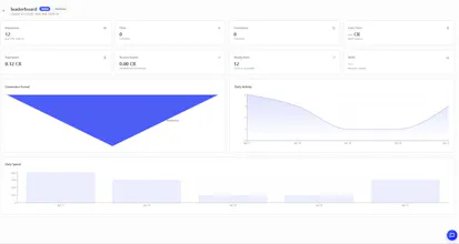 Kahtooee: B2B Advertising Member Network gallery image