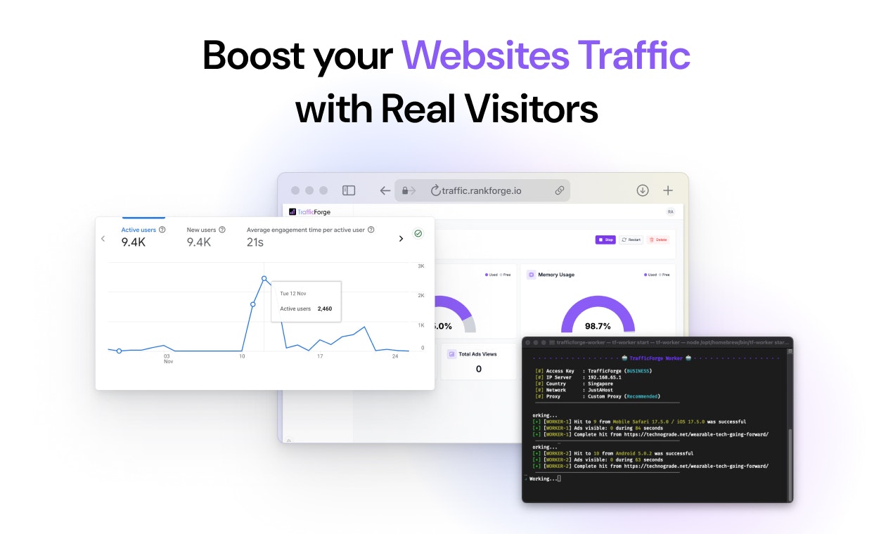 Média Trafforge - Transformez vos sites en distributeur de billets 2