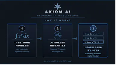 AXIOM AI gallery image