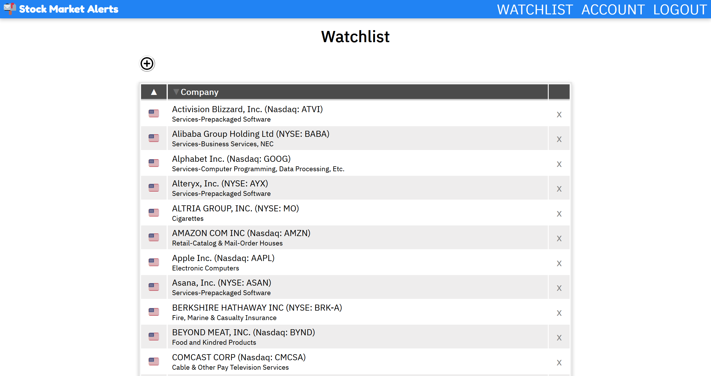 Stock Market Alerts gallery image