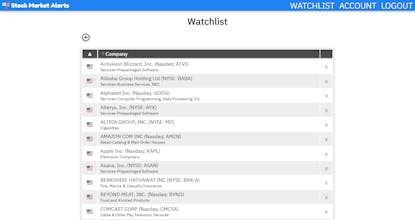 Stock Market Alerts gallery image