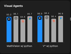 Kimi K2.6 畫廊圖片