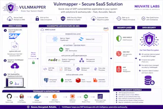 VulnMapper : SAP Vulnerability Mapping gallery image