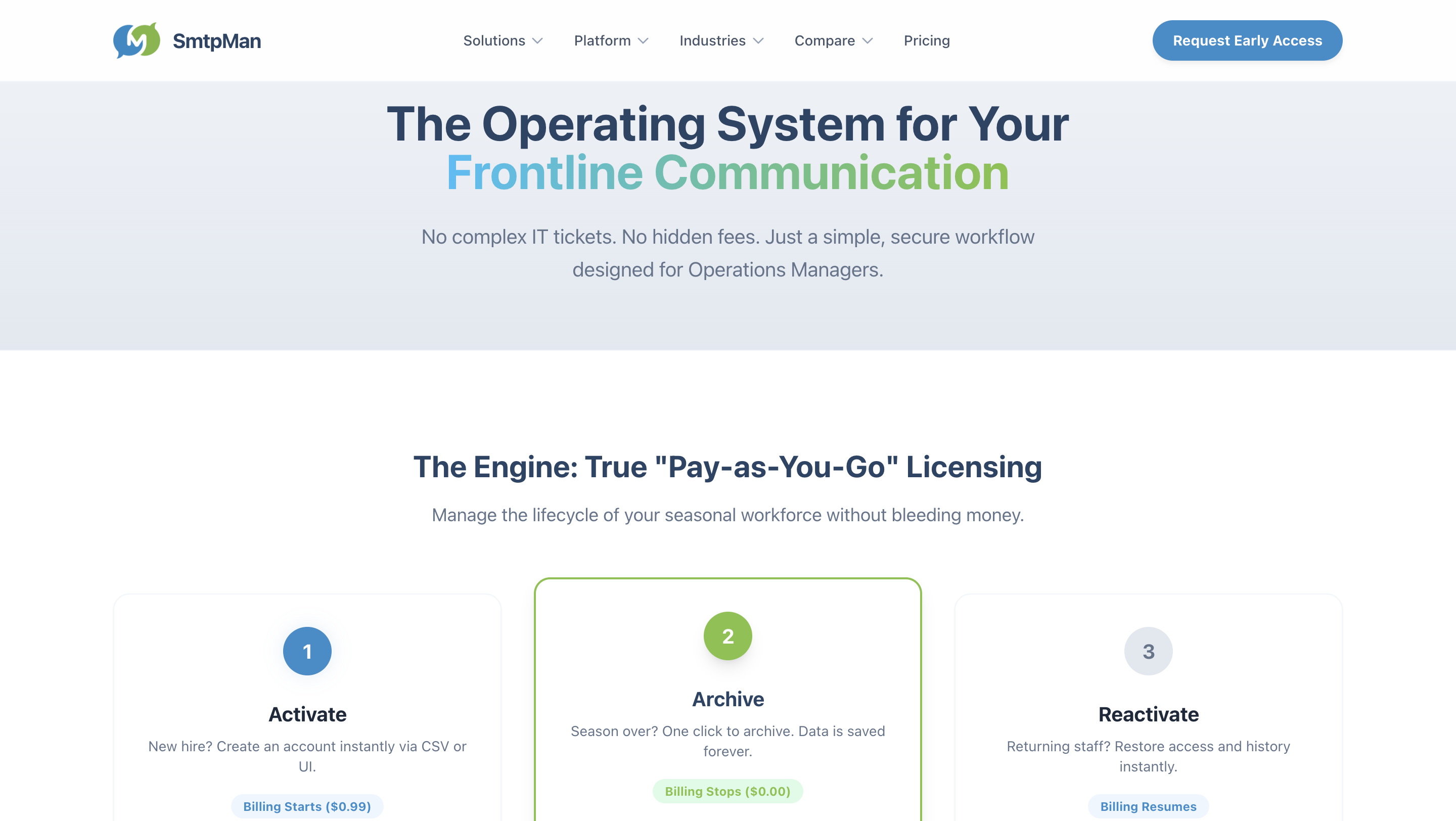 SmtpMan gallery image