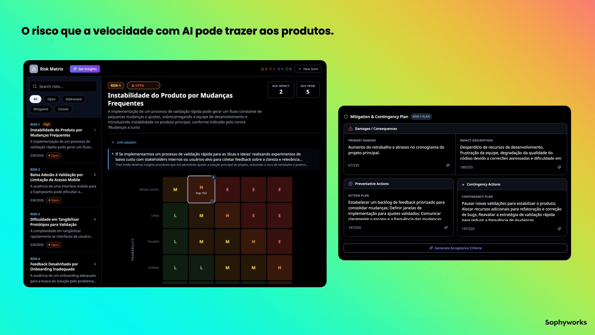 Sophyworks gallery image