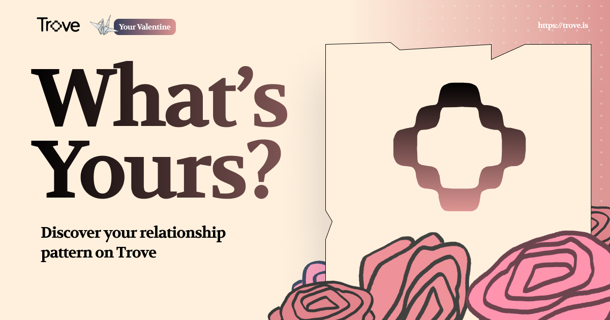 Your Love Style screenshot