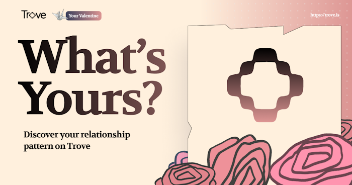 Your Love Style产品图