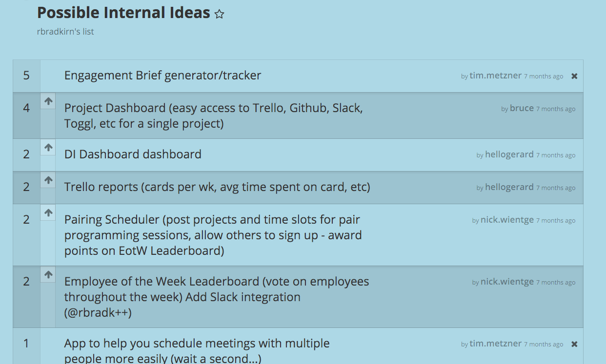 Lister gallery image