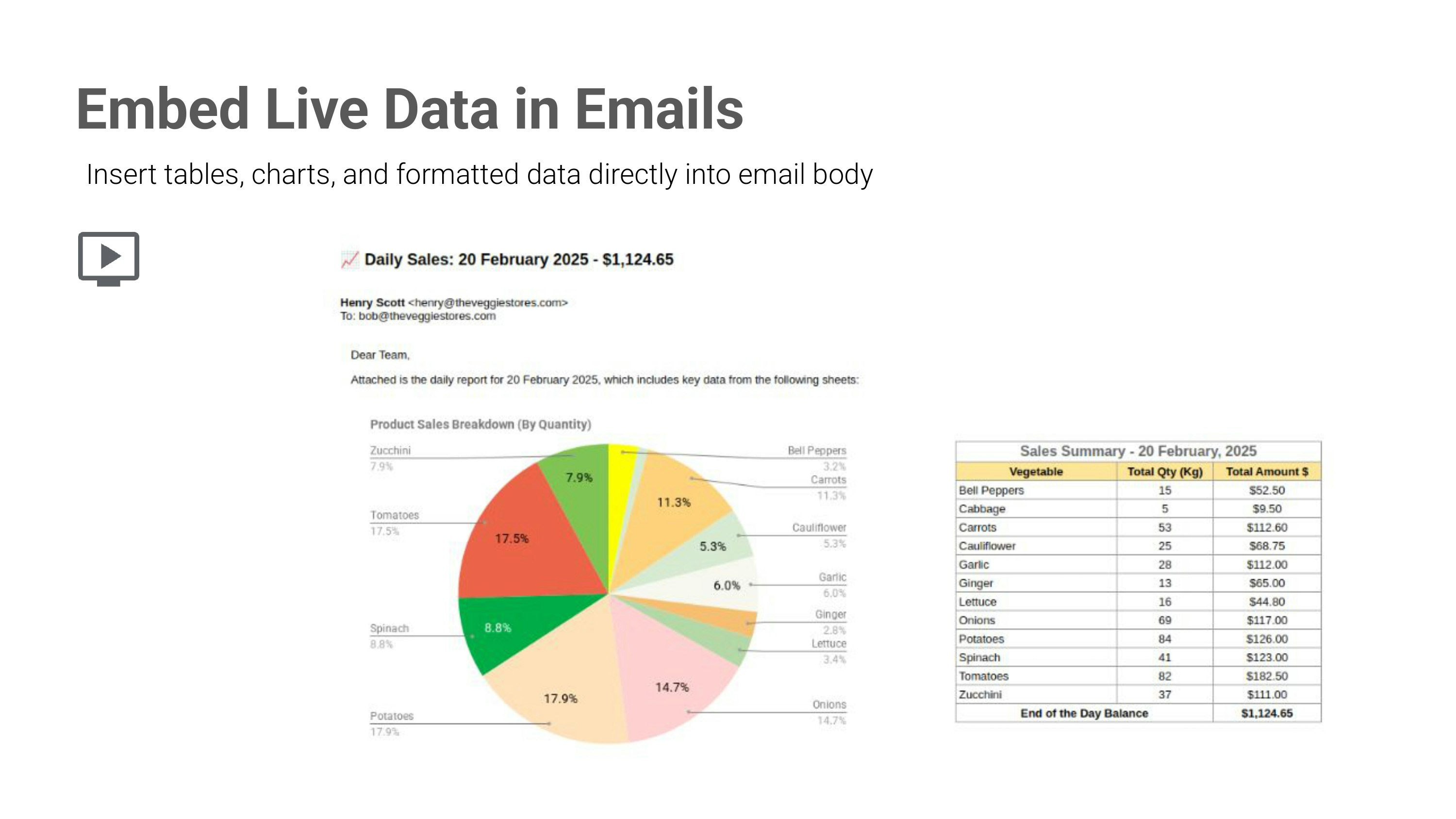ตารางเวลาและสเปรดชีตอีเมล - กำหนดตารางเวลาโดยอัตโนมัติของ Google Sheets Email & Export media 6