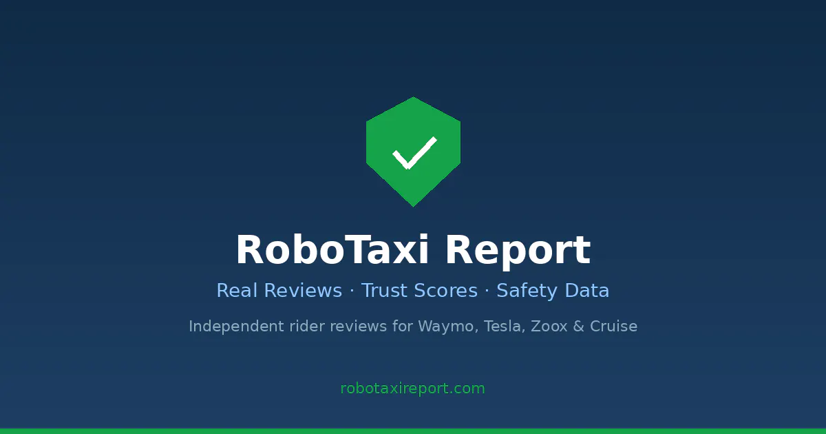RoboTaxi Report のプロダクトバナー
