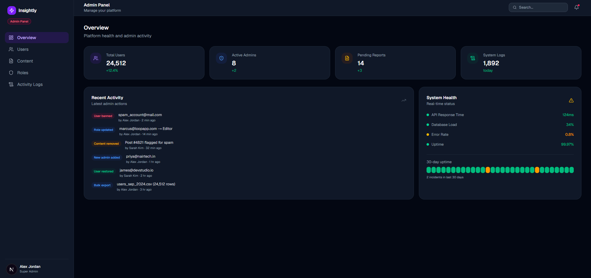 Insightly - SaaS Complete UI Template gallery image