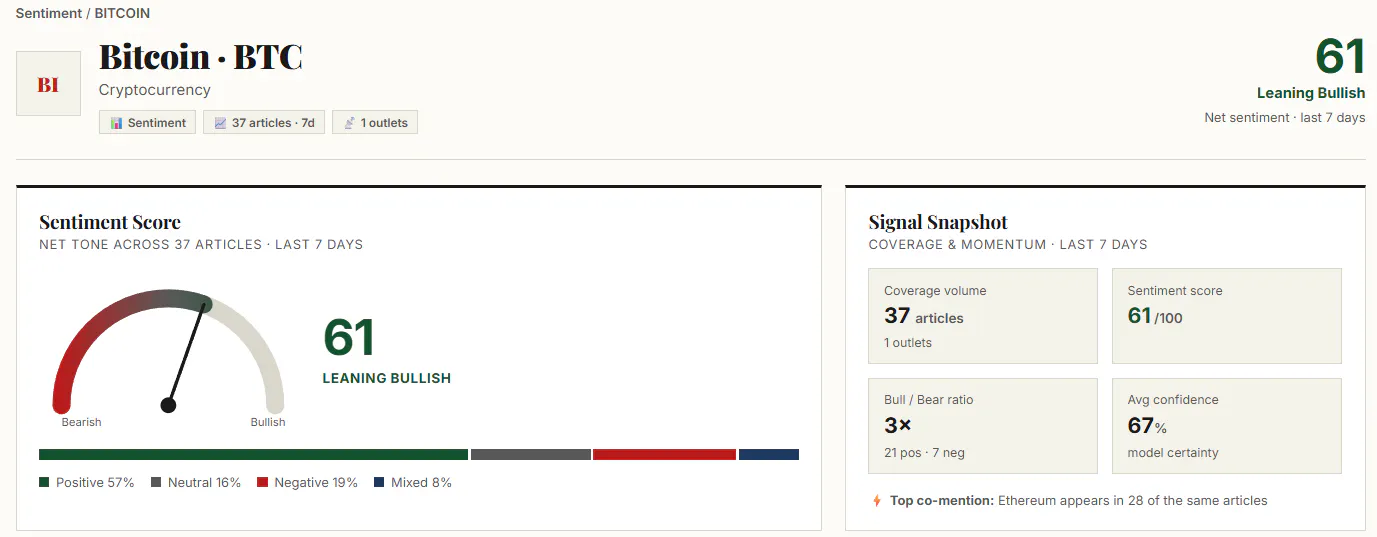Tech Sentiments screenshot 4
