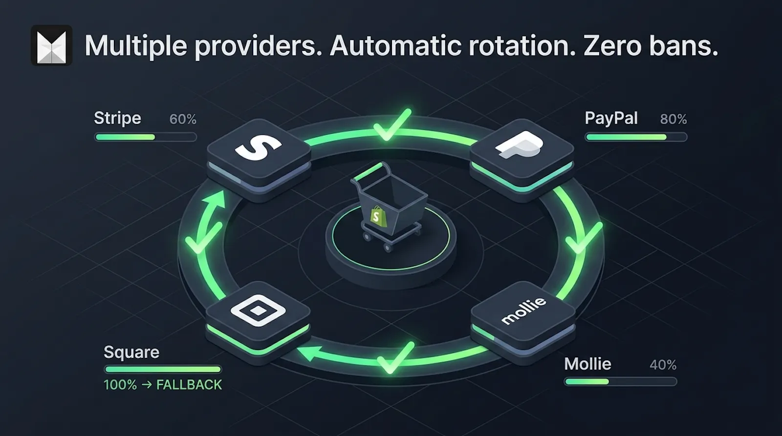 MirorPay screenshot 4