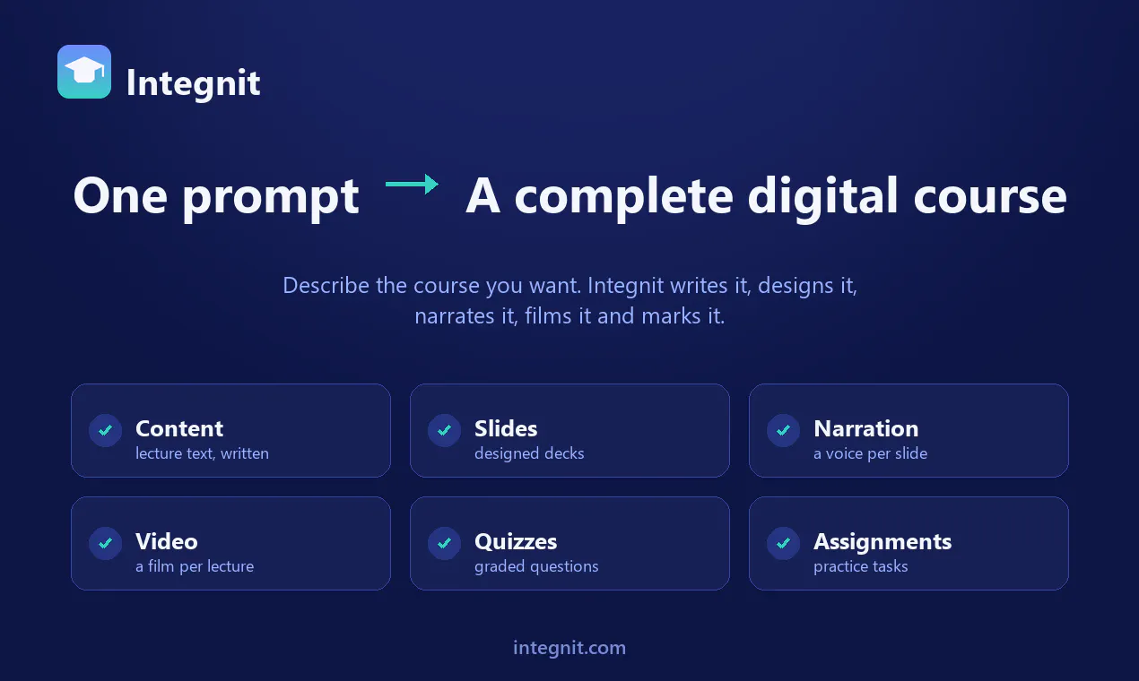 Integnit gallery image
