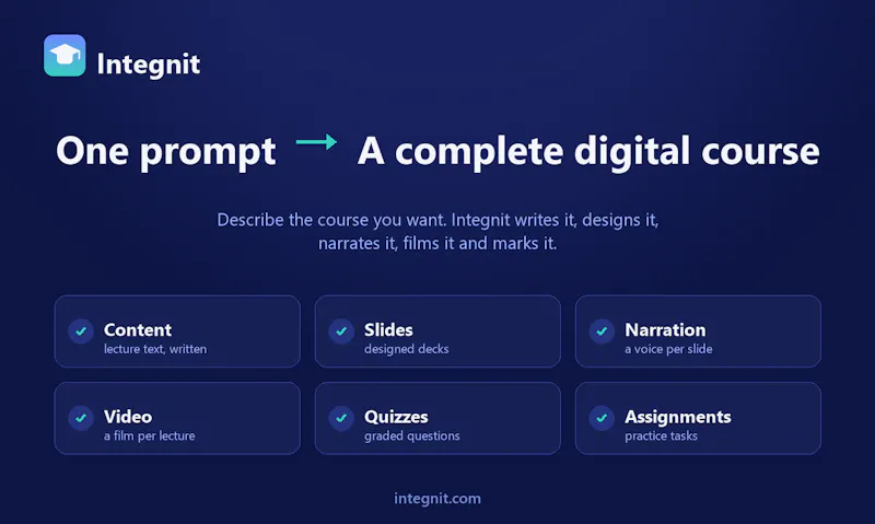 Integnit screenshot 1