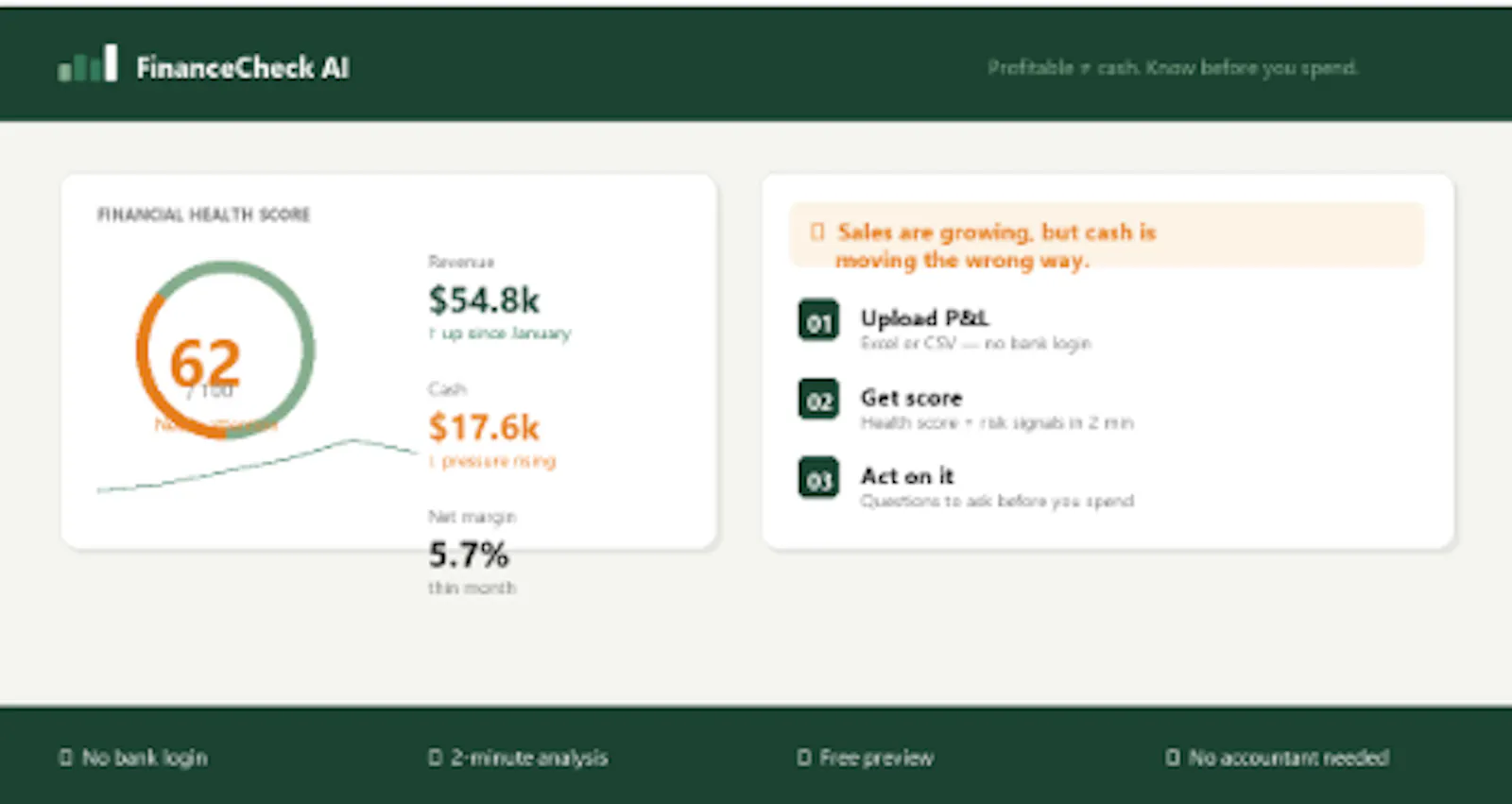FinanceCheck AI screenshot 2