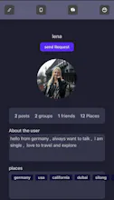 phshare gallery image