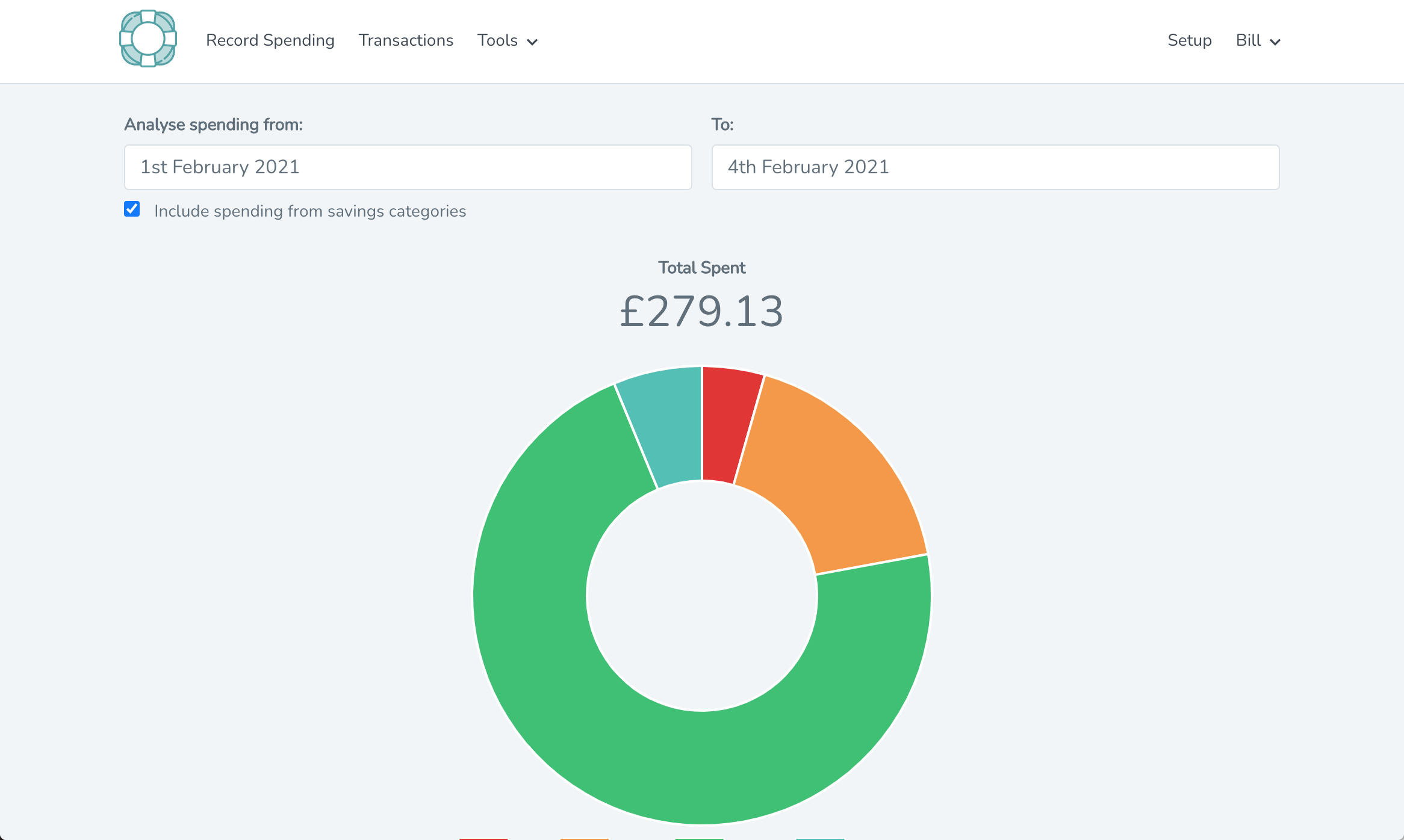 Steady The Ship gallery image