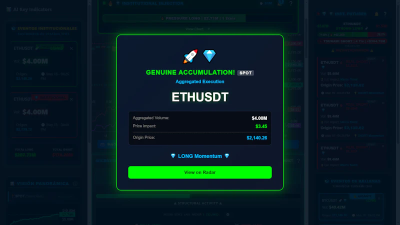 CryptoFlow Data screenshot 1