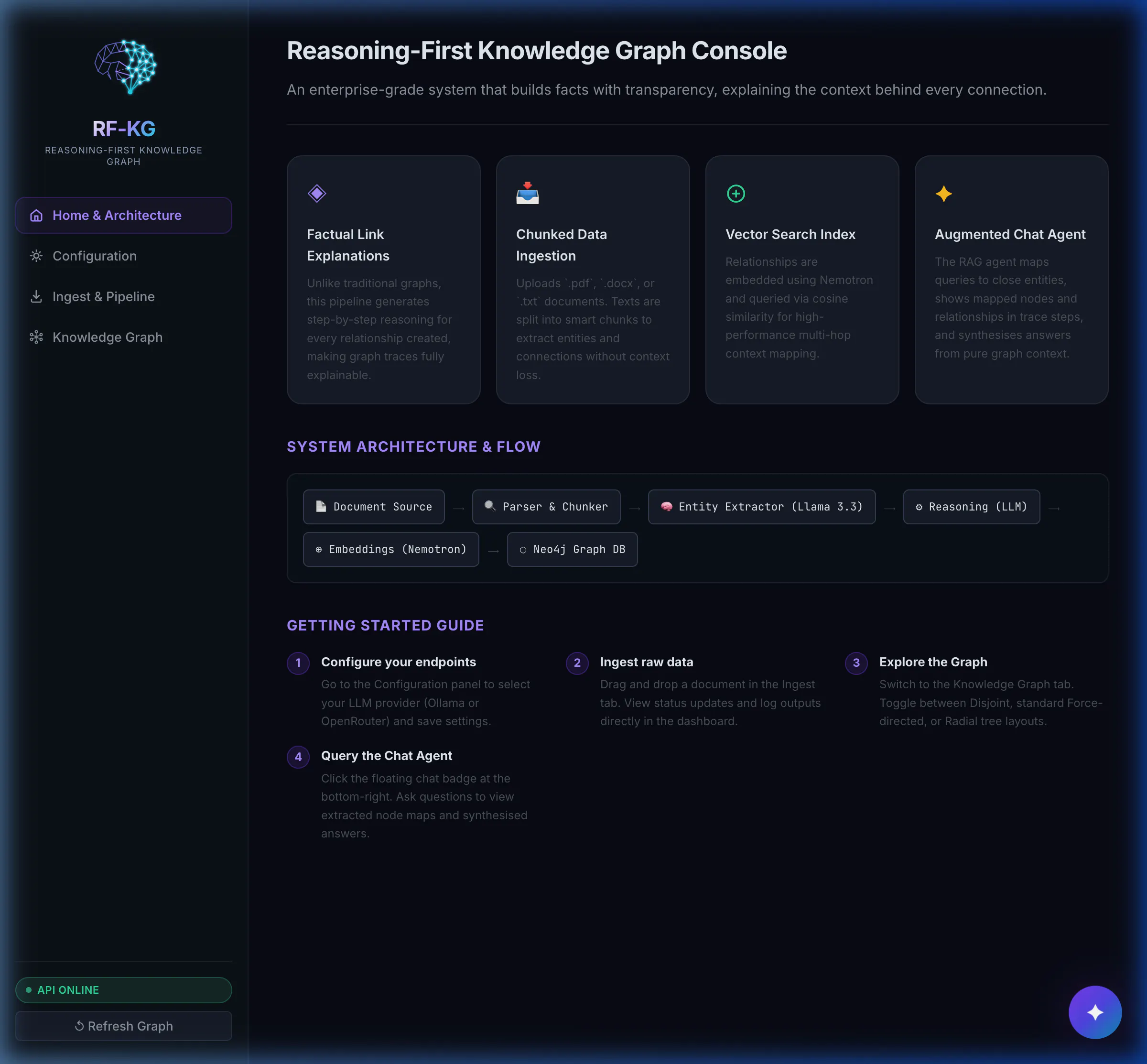Reasoning First Knowledge Graph (RF-KG) gallery image