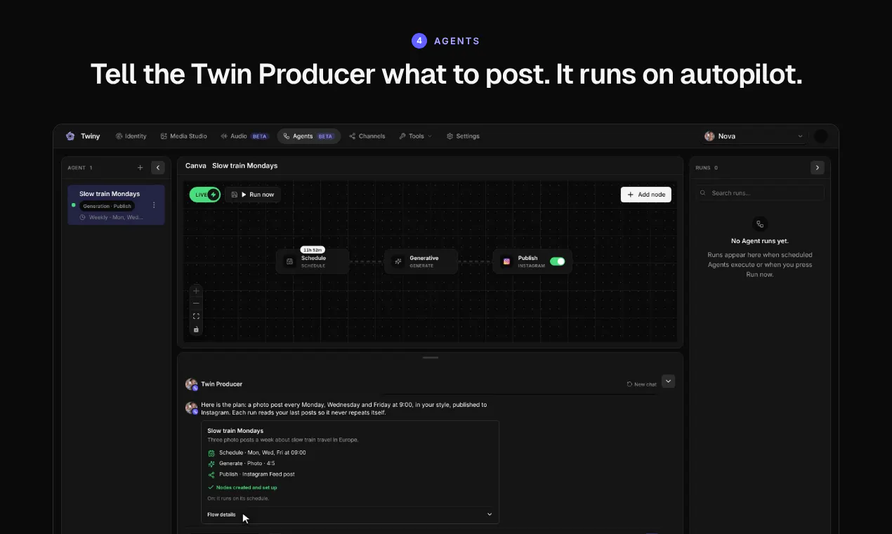 Twiny gallery image