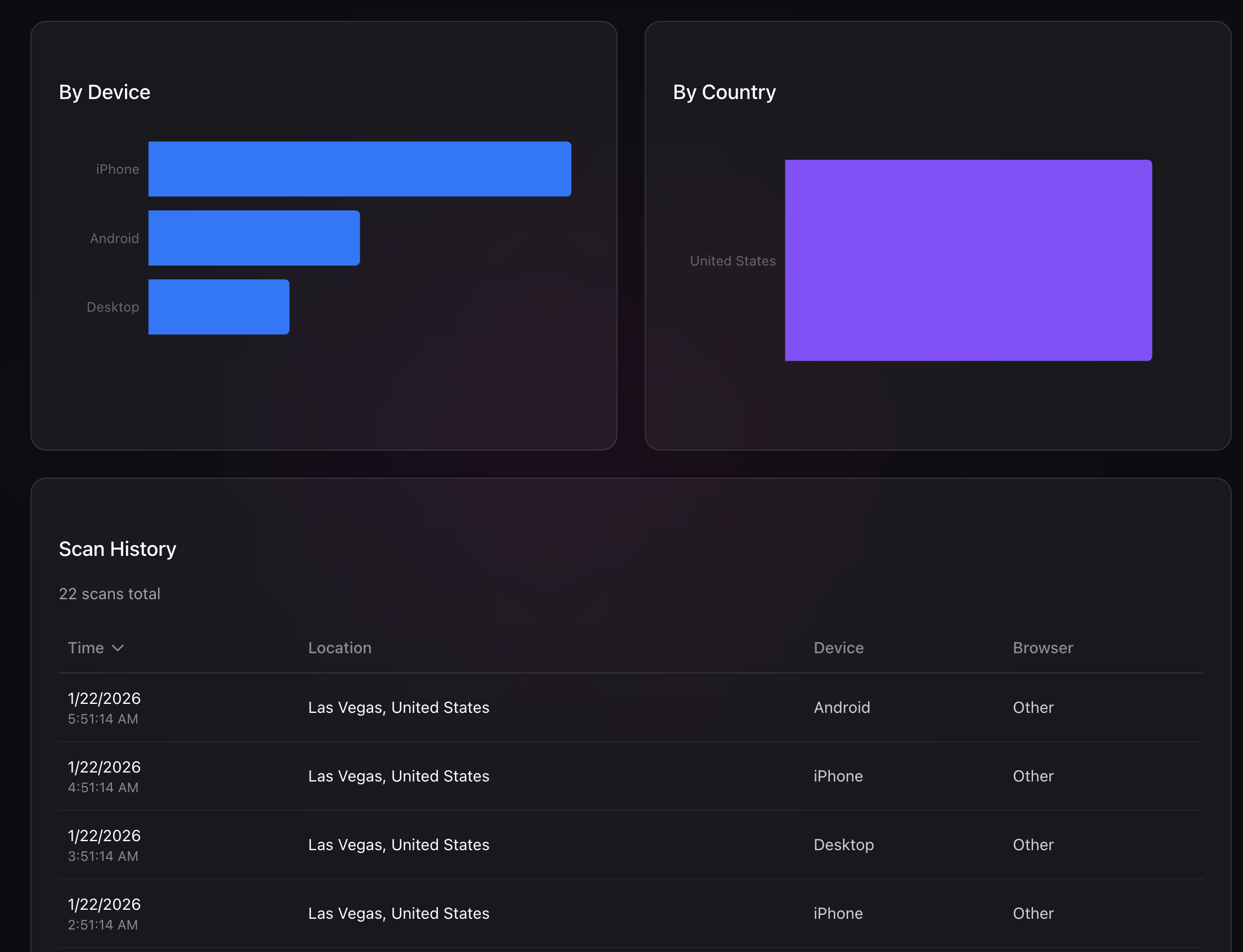 QRWorks - Screenshot 5 showing product features and functionality
