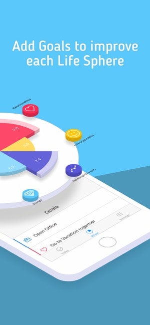 LifeWheel gallery image