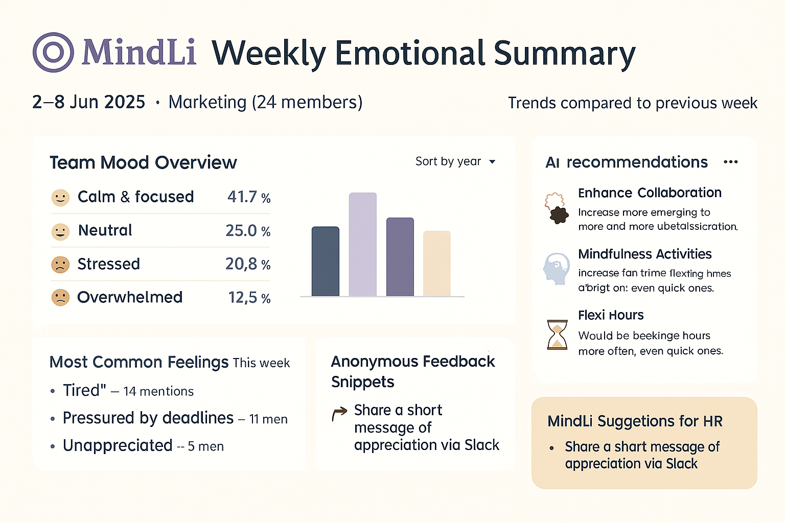 MindLi media 4