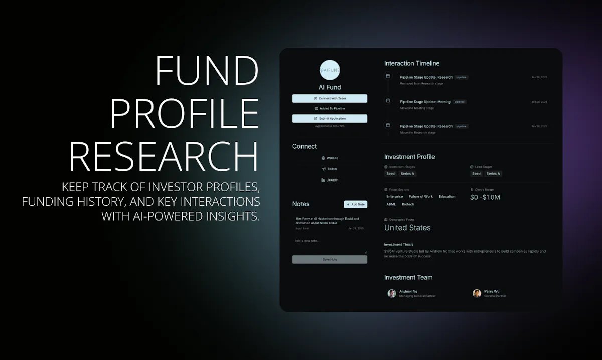 FundSpark