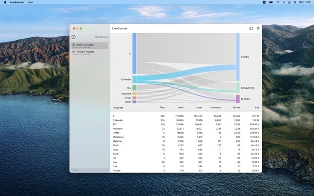 LineCounter gallery image