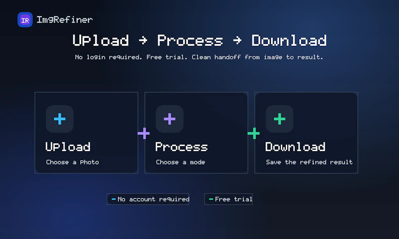 ImgRefiner screenshot 2