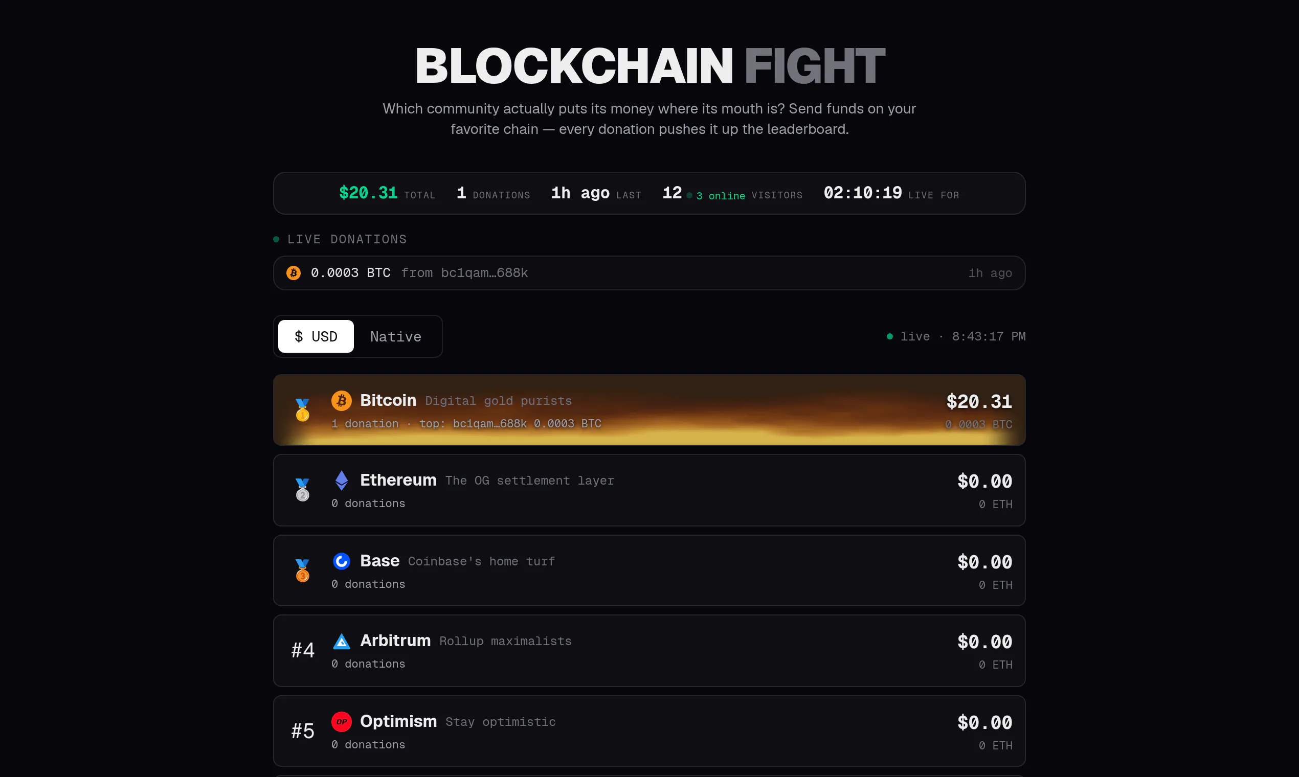 Blockchain Fight gallery image