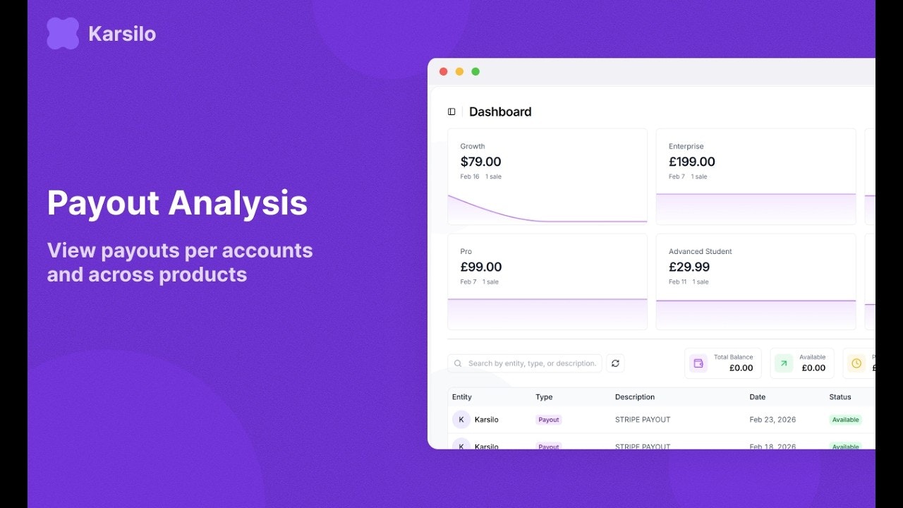 Karsilo gallery image